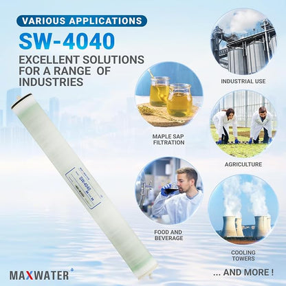 Max Water Reverse Osmosis Membrane Good - Image 5