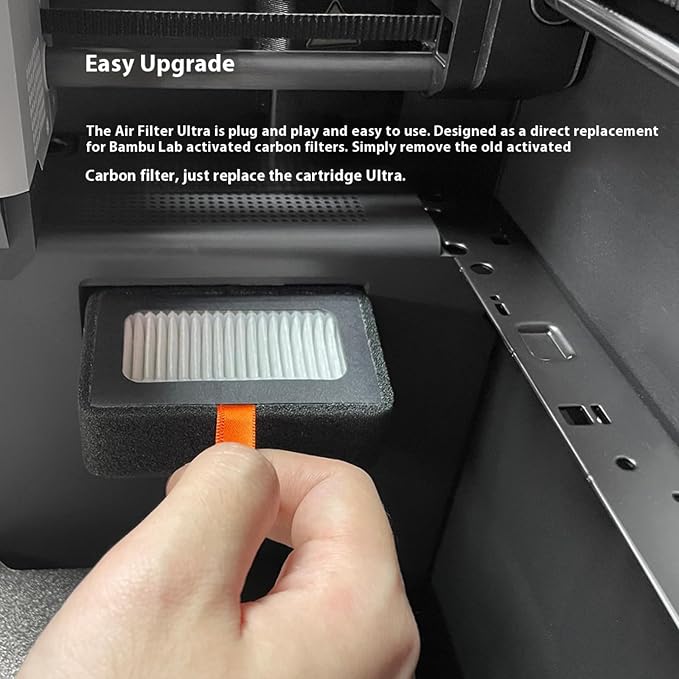 HEPA 13 + Activated Carbon Combo Air Filter Compatible - Image 6