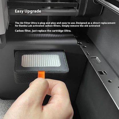 HEPA 13 + Activated Carbon Combo Air Filter Compatible - Image 6