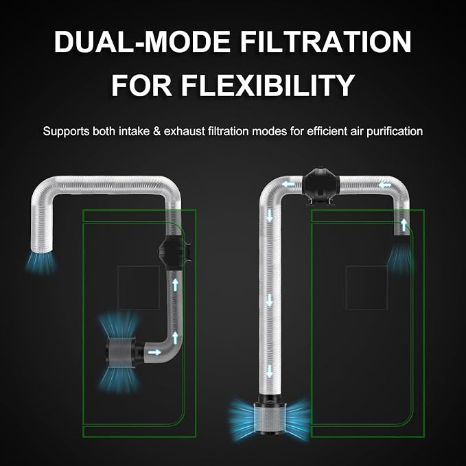 MELONFARM 6 inch Air Carbon Filter Smelliness Control - Image 4
