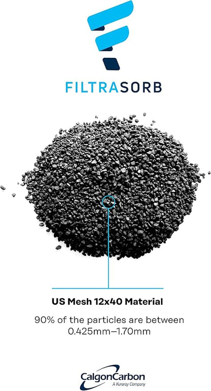 FILTRASORB 200 Certified Granulated High Performance Activated Carbon - Image 3