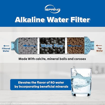 iSpring FA15 Alkaline Inline Water Filter Cartridge, 10” x 2” - Image 5