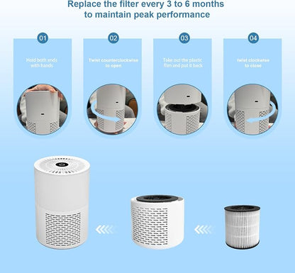 Small Desk Purifier 3-in-1 Filters Personal Air Purifier - Image 7