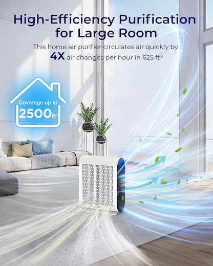 Air Purifiers for Home Large Room Up to 2500 ft² - Image 3