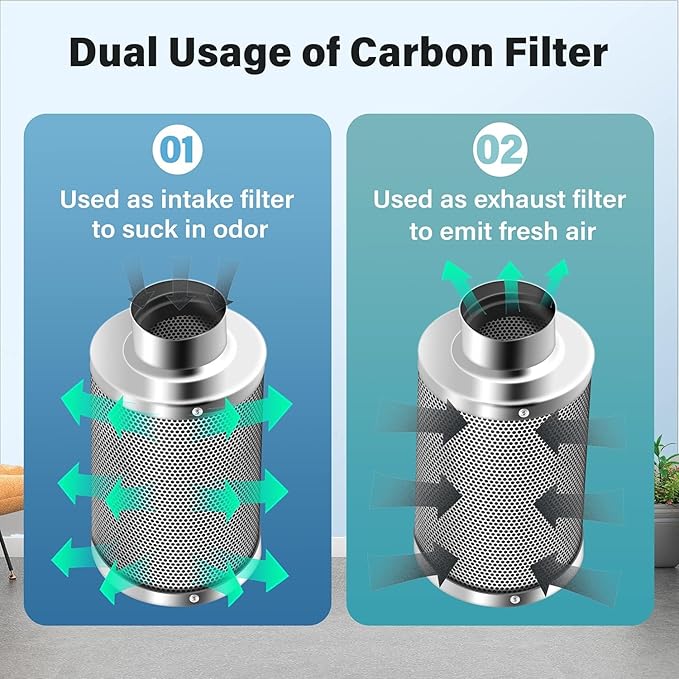 iPower 4 Inch Air Carbon Filter, - Image 5