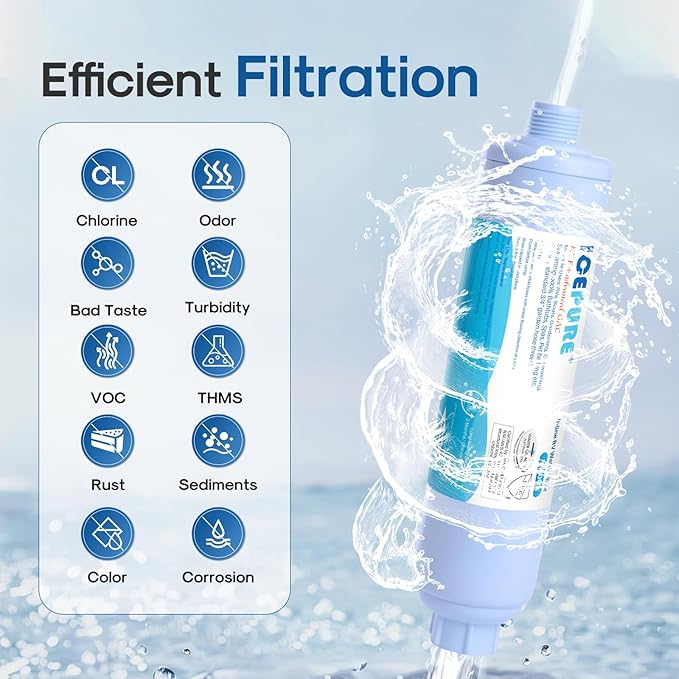 ICEPURE RV Water Filter system for Garden, Boat Hose for Drinking, Car Washing - Image 3
