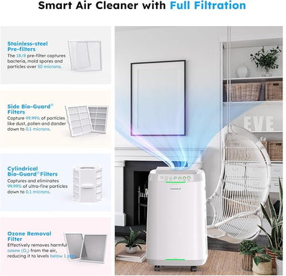Nuwave OxyPure ZERO Air Purifier - Image 4