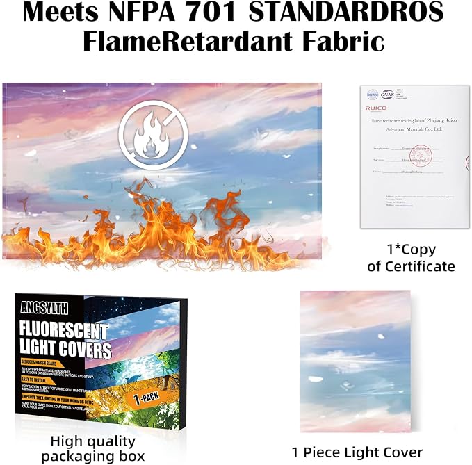Fluorescent Light Covers - Image 5