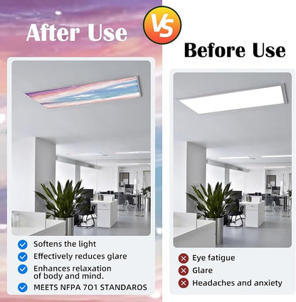 Fluorescent Light Covers - Image 4