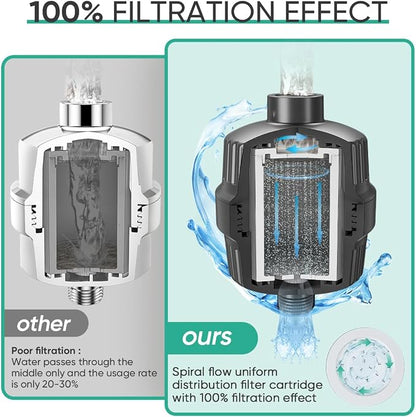 Cobbe High Output Shower Filter - Image 6