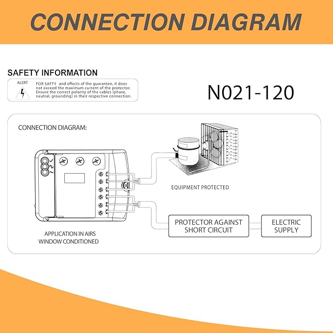 BSEED Surge Protector, Voltage Regulator, Wiring Heavy Duty Power Surge Protector Outlet for Refrigerator, TV, Computer and Home Appliance, Adjustable, LED Display Screen, 120V, 30A, 3600Watts, 2 Pack