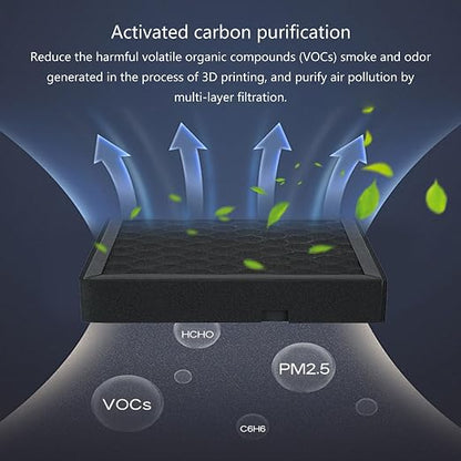 Low Noise Air Filtration Systems Cartridge - Image 4