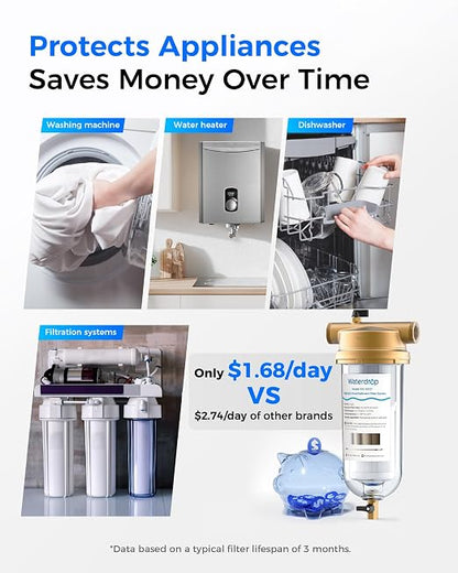 Waterdrop Mega Spin Down Sediment Filter, Reusable Whole House Water Filter - Image 9