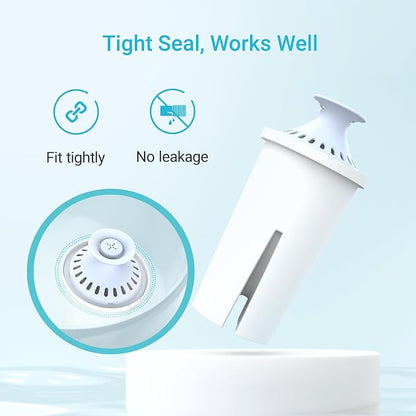 AQUA CREST Alkaline Water Filter, Intended - Image 5