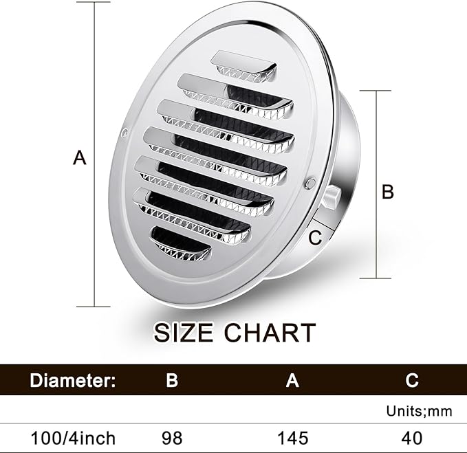 Zonon 18 Pcs Stainless Steel Soffit Vents 4 Inch Round Dryer Vent Cover - Image 2
