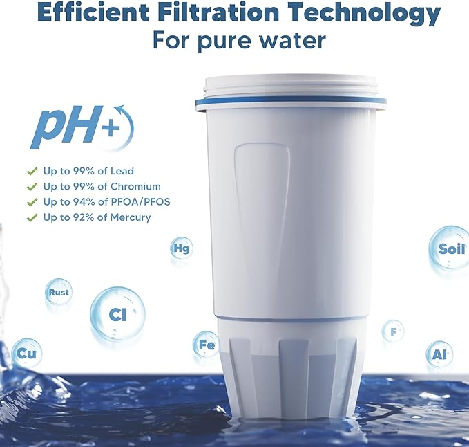 Upgraded Water Filter Replacement Fit - Image 6