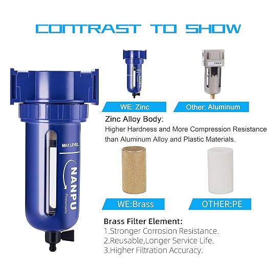 NANPU 1/2" NPT Compressed Air Filter, Zinc Alloy, 5 Micron Brass Element - Image 6