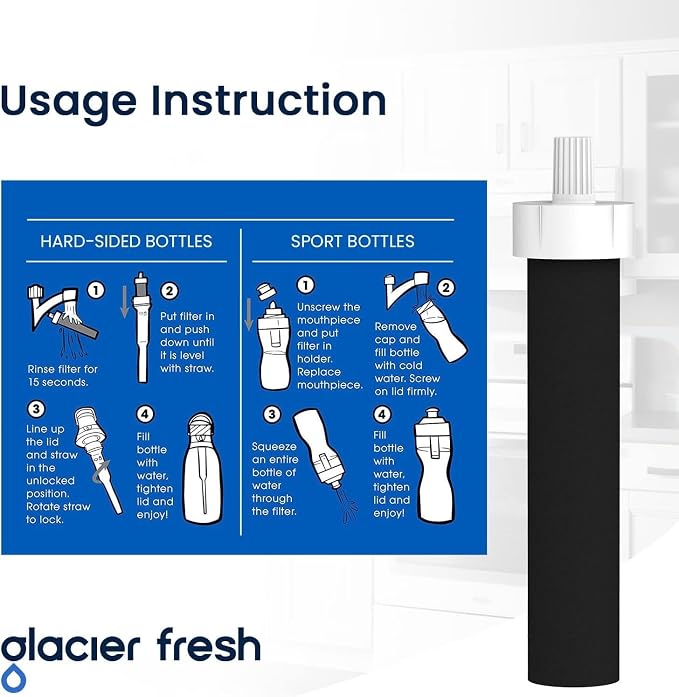 GLACIER FRESH Water Bottle Filters, Replacement - Image 7