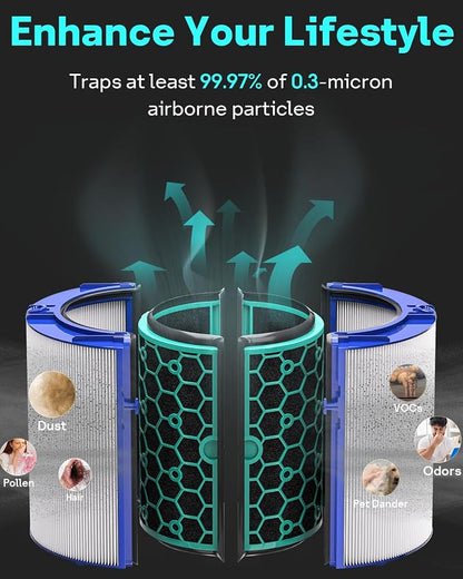 Leemone TP04 Replacement Filter Compatible - Image 6