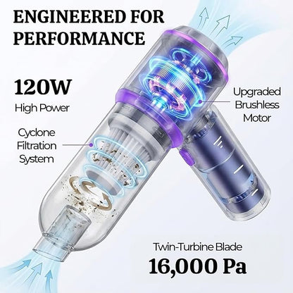 OMEO Vacuum & Air Duster 80, 000RPM Super Power Mini Car Vacuum Cleaner 4-in-1 - Image 5