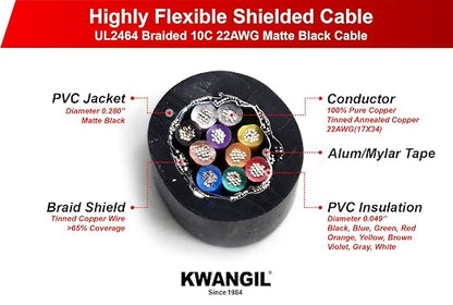 12C 24AWG AMSB Shielded Cable Wire - Image 2
