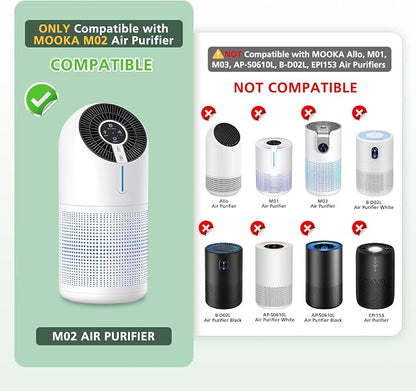 M02 Replacement Filter Only Compatible - Image 3