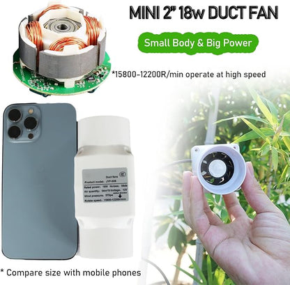 Air Circulation Duct Fan 2 Inch 50Mm Inline Extractor 32Cfm Fan Air Diffuser - Image 3