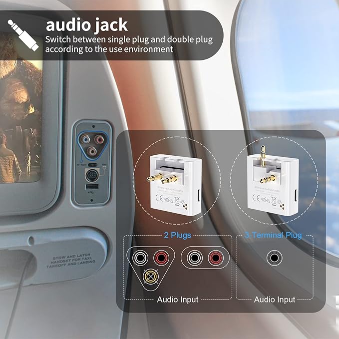 Bluetooth 5.3 Wireless Audio Transmitter, 3.5mm Jack, 32 Hours Battery Life, Dual Pairing, Low Latency, AptX Adaptive, Compatible with TVs, Speakers, Headphones
