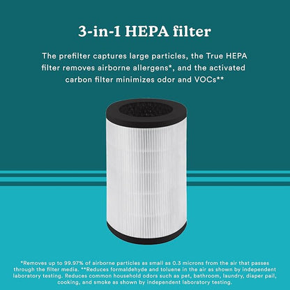 HoMedics TotalClean 3-in-1 True HEPA Filter Replacement - Image 3