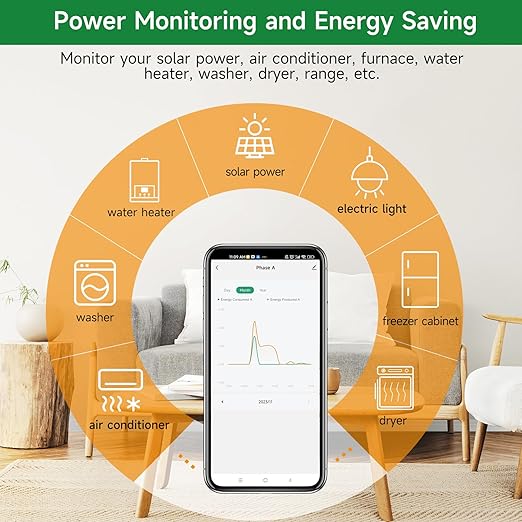 WiFi Energy Monitor with 2 * 200A Clamps, Real-Time Electricity Tracking, Smart Home Power Management, WiFi Meter Solar/Net Metering, Home Energy Automation and Control
