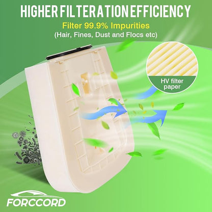 Engine Air Filter Fits for Porsche Cayenne 2019-26, Macan 2024 & Audi Q8 2019-26 - Image 5