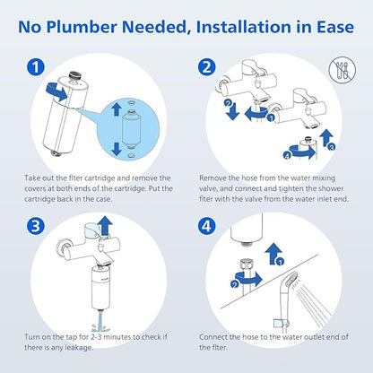 PHILIPS Shower Filter AWP1775BK/37, Water Softener - Image 5