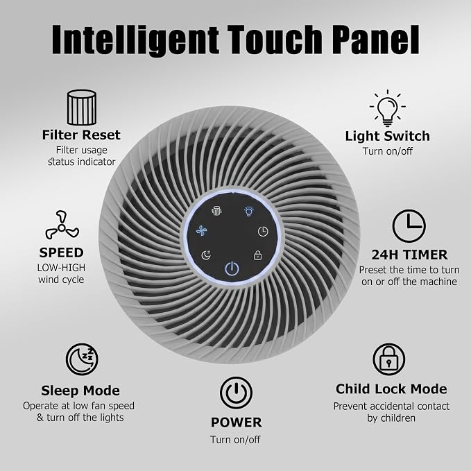 AIRPLUS Air Purifier for Home Bedroom, Covers Up to 1733 ft² by 38W High Torque - Image 6