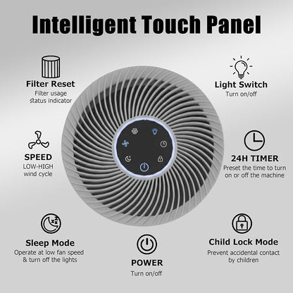 AIRPLUS Air Purifier for Home Bedroom, Covers Up to 1733 ft² by 38W High Torque - Image 6