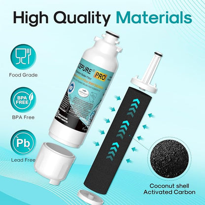 ICEPURE PRO ADQ73613401 NSF401&473&53&42 Certified Refrigerator Water Filter - Image 6