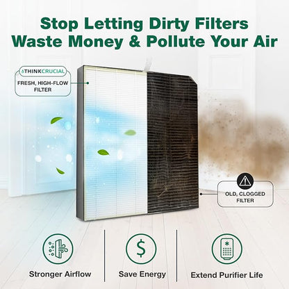 Air Purifier Filter Replacement – Compatible - Image 5