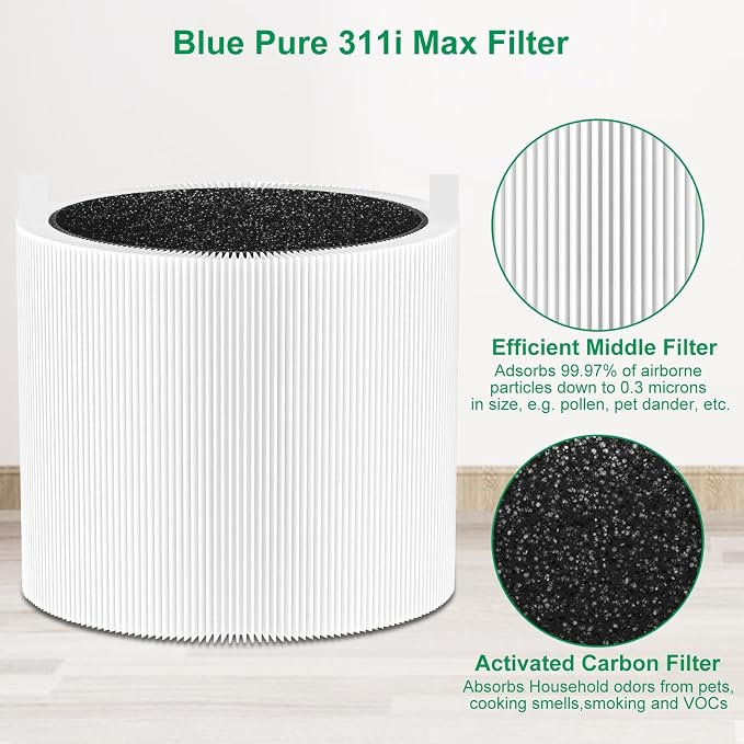   Replacement Filter Compatible - Image 5