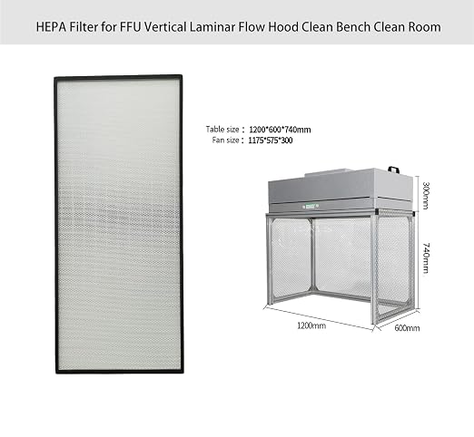 HEPA Filter Replacement 46 * 22 * 2.7inch - Image 4