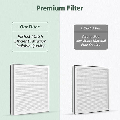 2 Pack 3-in-1 HEPA Replacement Filter Compatible - Image 7