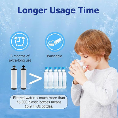 【Upgraded】Renami Ceramic Filter Silver Infused Replacement - Image 8