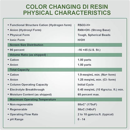 LiquaGen - Yearly Replacement Kit - Image 7