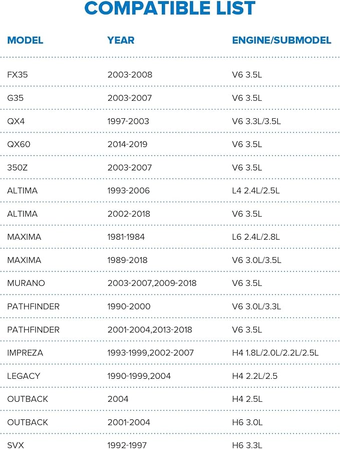 PHILTOP Engine Air Filter, Compatible - Image 7