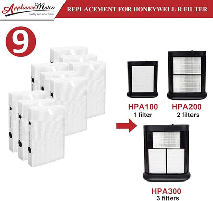 HPA300 HEPA Filter R Replacement - Image 6