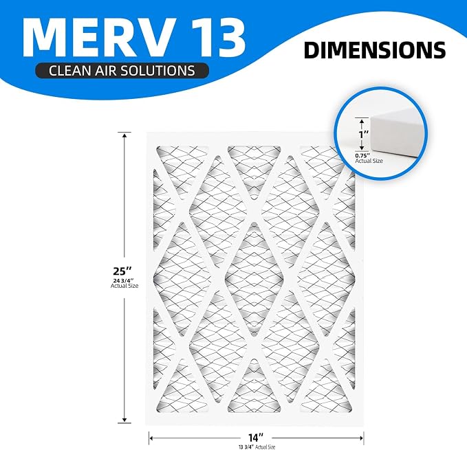 14x25x1 Air Filters, MPR 1900 & FPR 10, MERV 13 Pleated Air Filter - Image 2