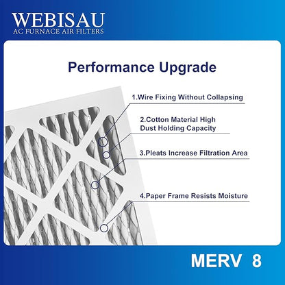 14x14x1 Air Filter MERV 8 MPR 600 4Pack Furnace Filters Pleated HVAC AC Furnace - Image 5