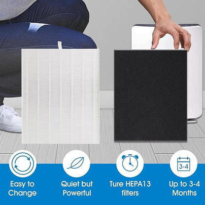D480 True HEPA Replacement Filter D4, Compatible - Image 7