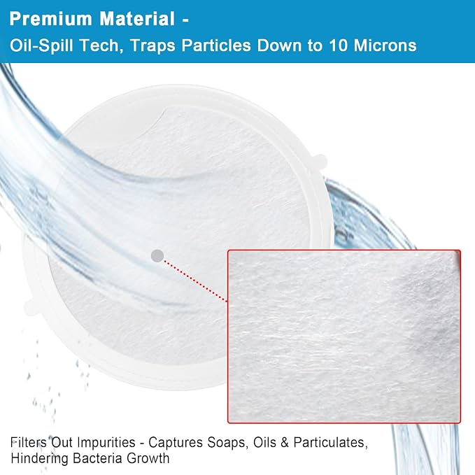 Spa First Filter Replacement 6-Pack, Compatible - Image 4