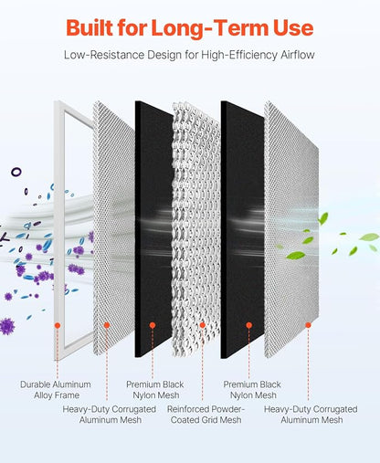VEVOR Electrostatic Air Filter, MERV 8 Long Lifetime, Healthier Home or Office - Image 6
