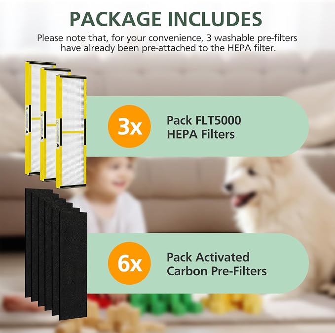 3 Pack FLT5000 HEPA Filter C Replacement - Image 7