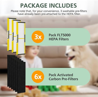 3 Pack FLT5000 HEPA Filter C Replacement - Image 7